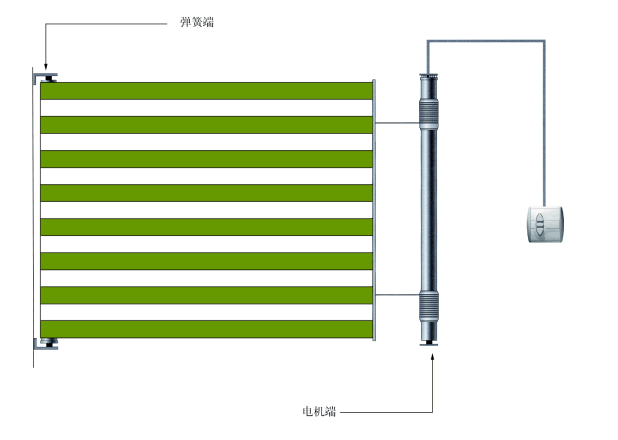 沈陽(yáng)電動(dòng)天棚簾