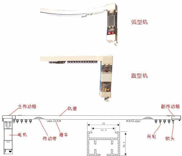 沈陽(yáng)電動(dòng)開合簾