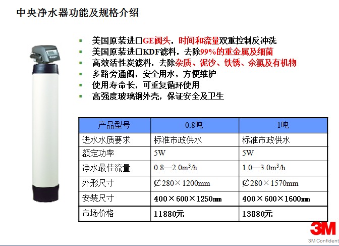 3M中央凈水—價(jià)格可談