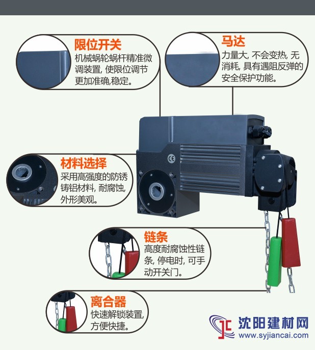 遙控工業(yè)門(mén)電機(jī)_銳瑪AAVAQ提升式: i60